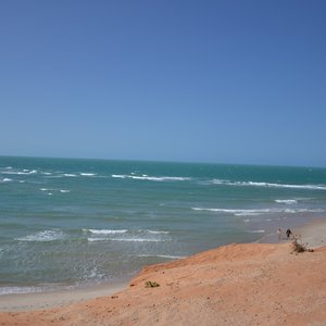 Strand Canoa Quebrada Brasilien